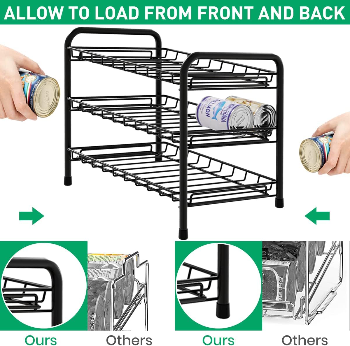 Pack of 2 Can Storage Organizer Pantry, Canned Food Organizers for Kitchen Dispenses 72 Cans-Black