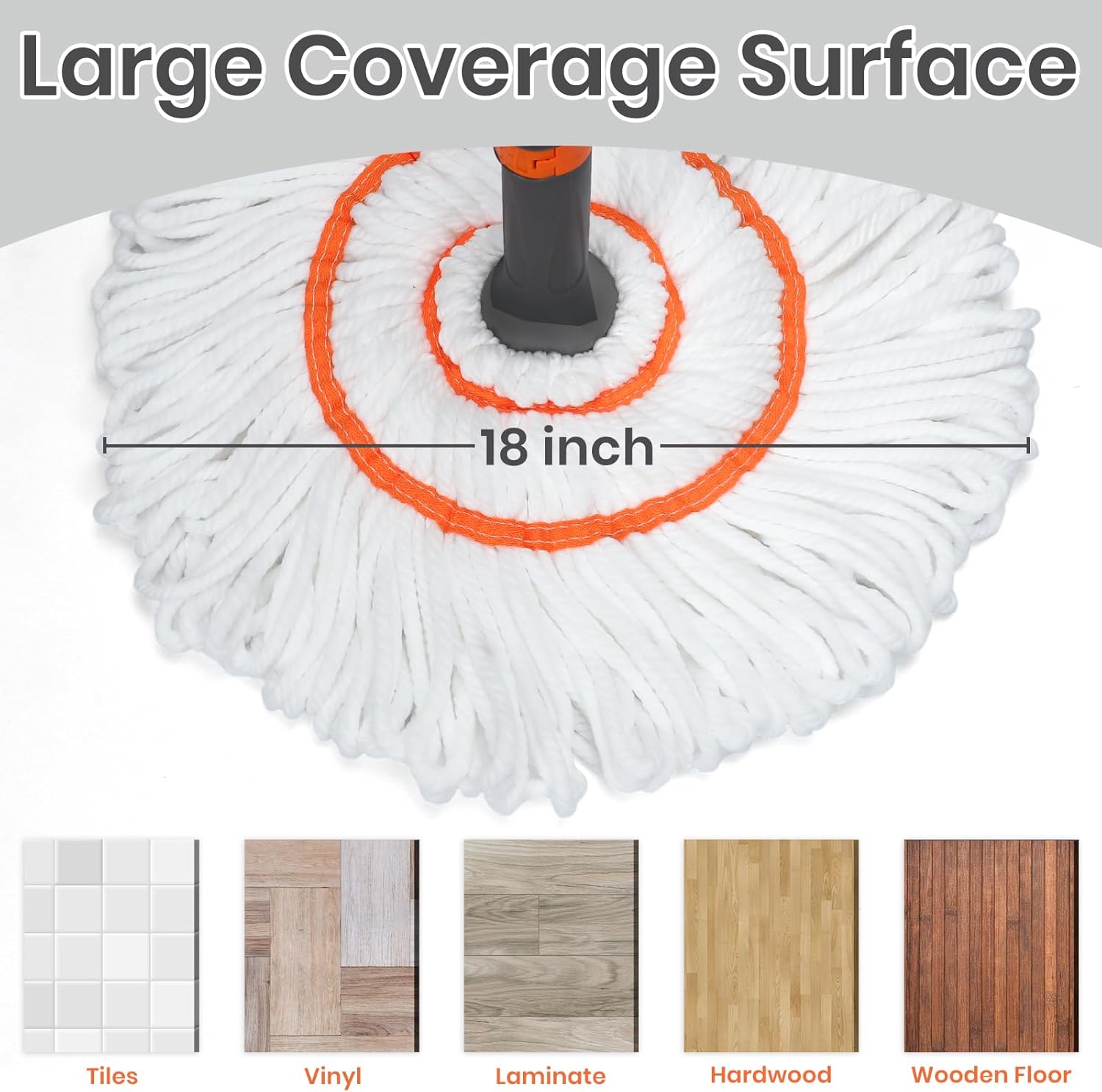Self-Wringing Mop for Hardwood Floors, Twist Mops for Floor Cleaning with 55” Long Handle, Kitchen/Bathroom Mop with Top Sourcing Pad