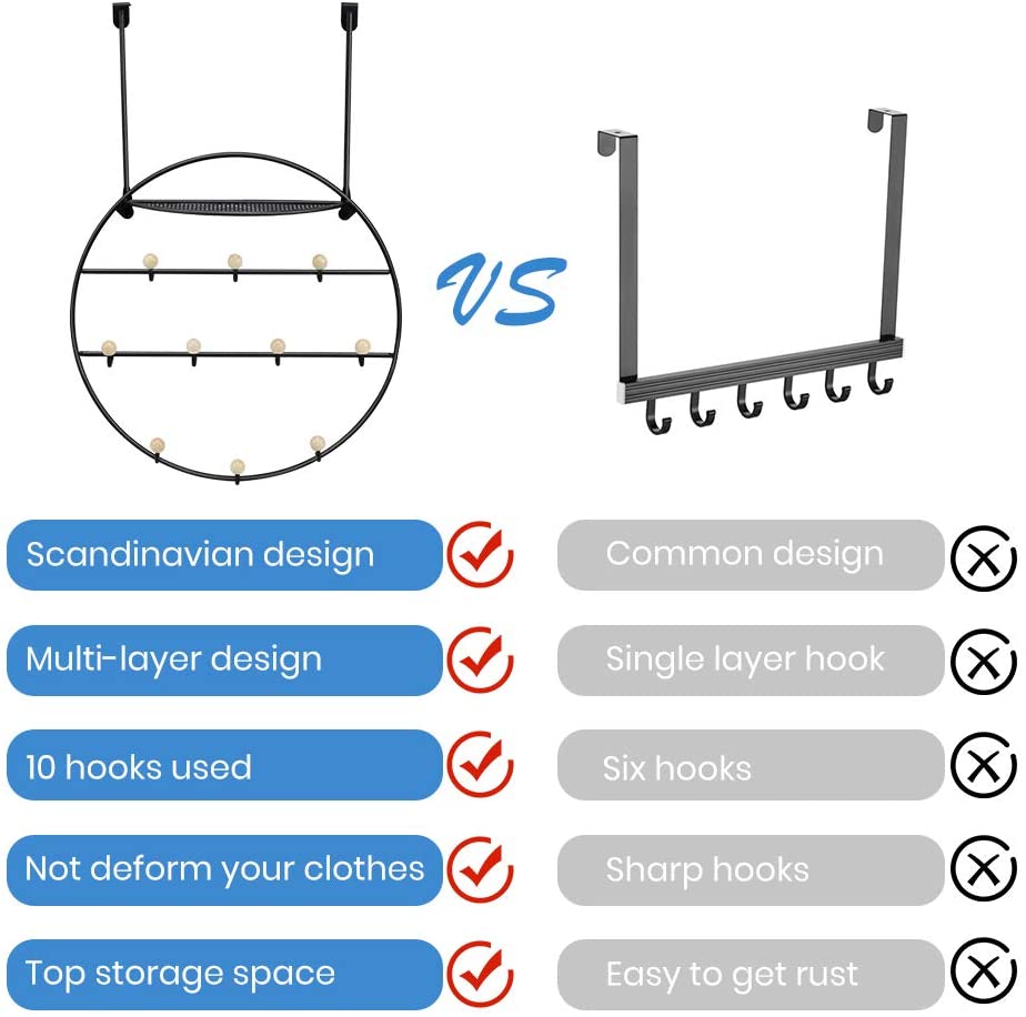 Over The Door Hooks, Durable Door Hanger with 10 Hooks,Towel Hook Rack Shirt,Belt,hat,Coat,Scarf Organizer in Living Room,Cloakroom