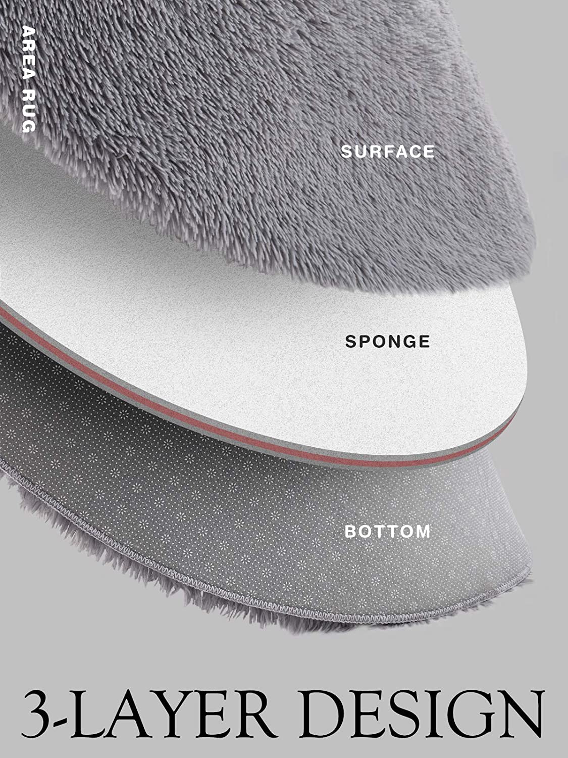 Machine Washable 4x4 Feet Round Area Rug for Bedroom, Dorm Room, Fluffy Soft Faux Fur Rugs Non-Slip Floor Carpet, Kids Nursery Modern Home Decor Grey