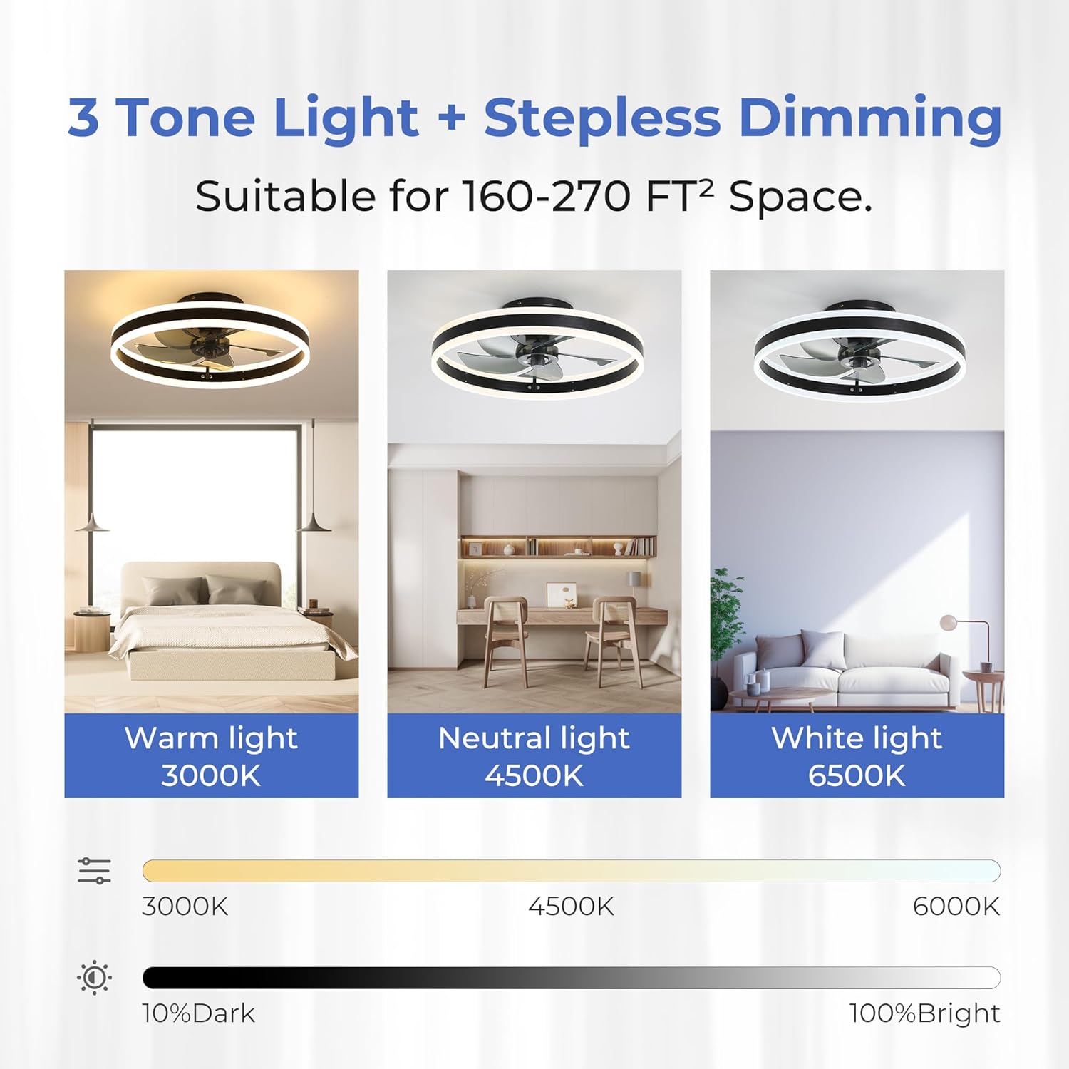 Ceiling Fans with Lights and Remote, 20'' Low Profile Fan, 3000-6000K Dimmable Modern Flush Mount LED Fandelier, 6 Speeds Reversible DC Motor, Black Ceiling Fan for Bedroom Living Room