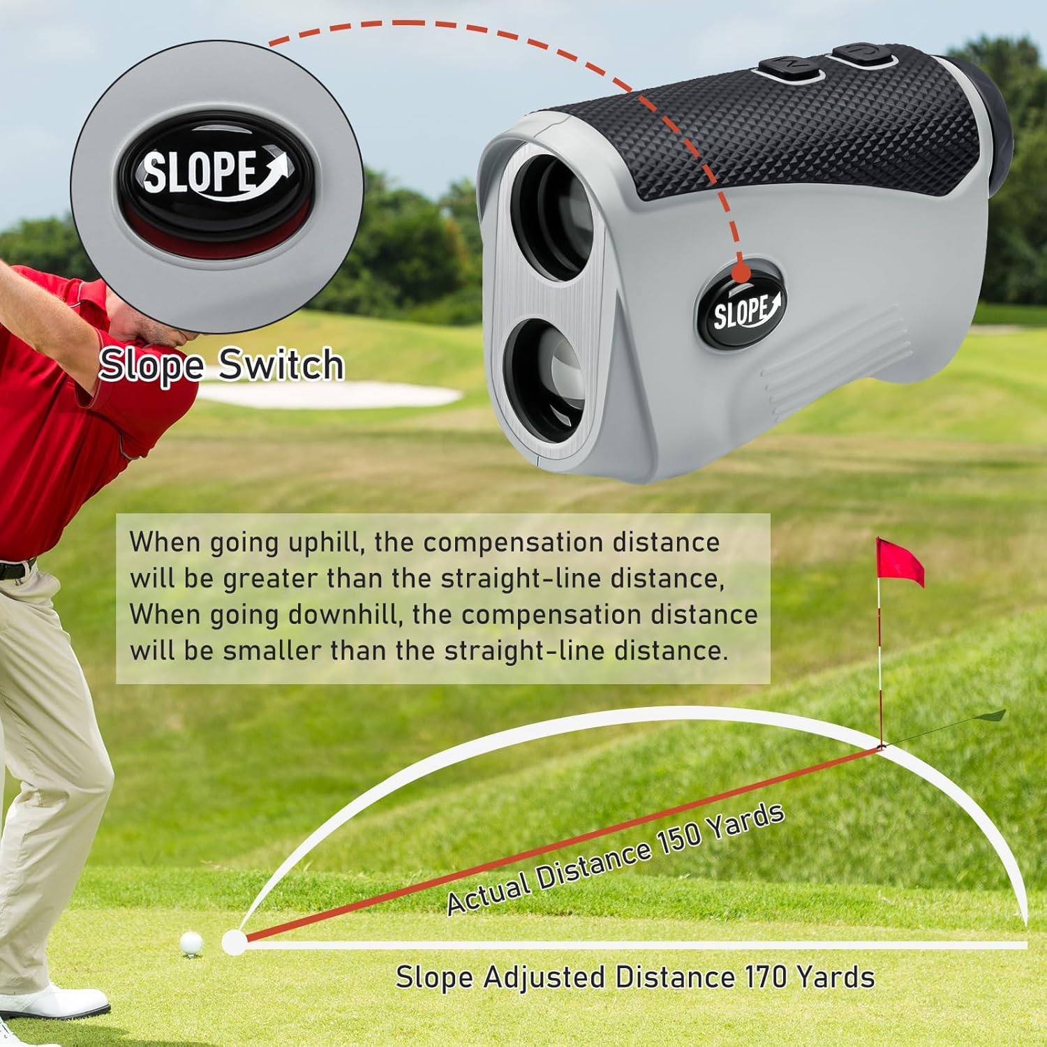 Golf Range Finder Magnetic,1200 Yard Golf Rangefinder with Slope, 7X Magnification Golf Laser Rangefinder with Flag Pole Lock Vibration Rechargeable High-Precision