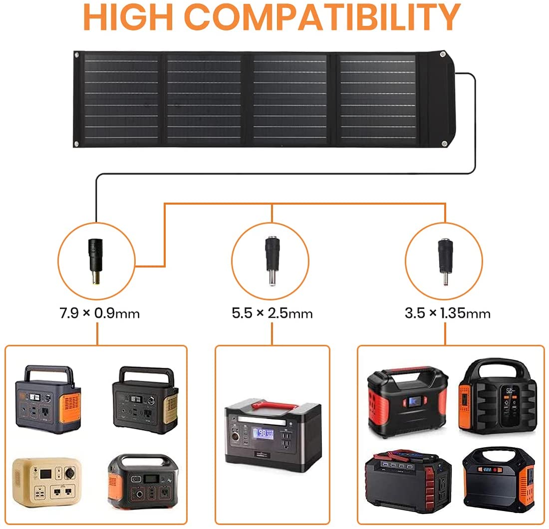 60W Portable Solar Panel Charger Kit, Foldable Solar Charger for Outdoor Camping RV, Suitable for Portable Power Station(2 USB, 1 Type C, 1DC Port)