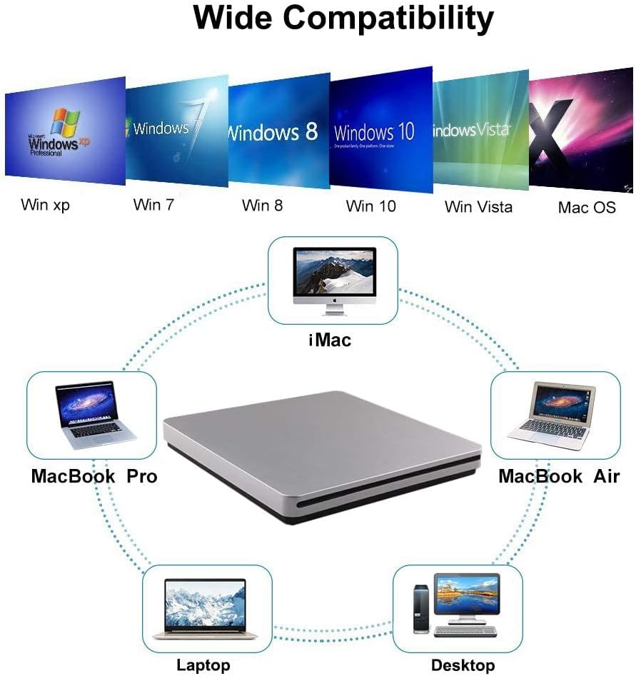 Treelen External CD DVD Drive USB C CD DVD Burner/Writer Slim Portable Slot in CD DVD Reader for MacBook Pro/Air/Mac/Laptop/Windows10 (Sliver)