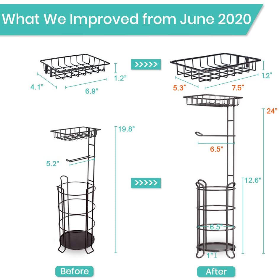 Toilet Paper Holder Stand Tissue Paper Roll Dispenser with Shelf for Bathroom Storage Holds Reserve Mega Rolls-Bronze