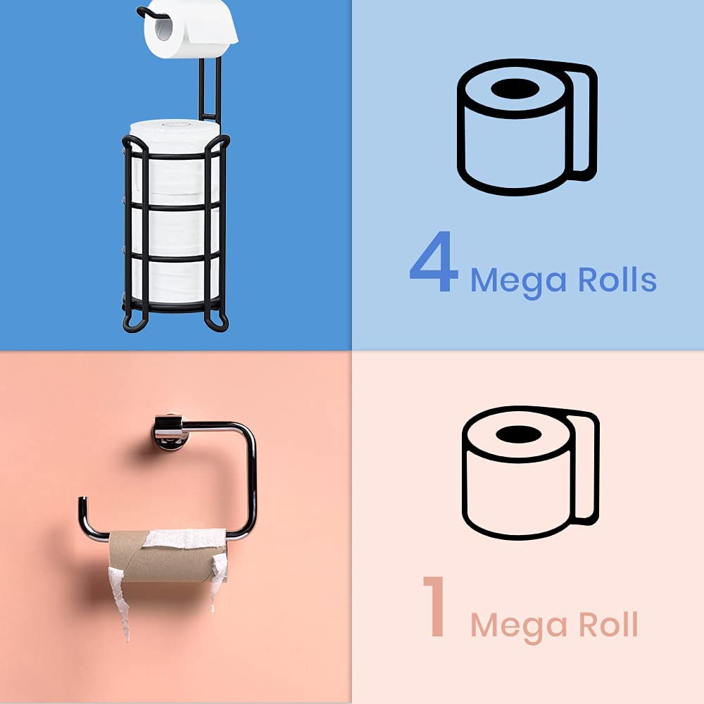 Toilet Paper Holder Stand Tissue Paper Roll Dispenser with Shelf for Bathroom Storage Holds Reserve Mega Rolls-Matte Black
