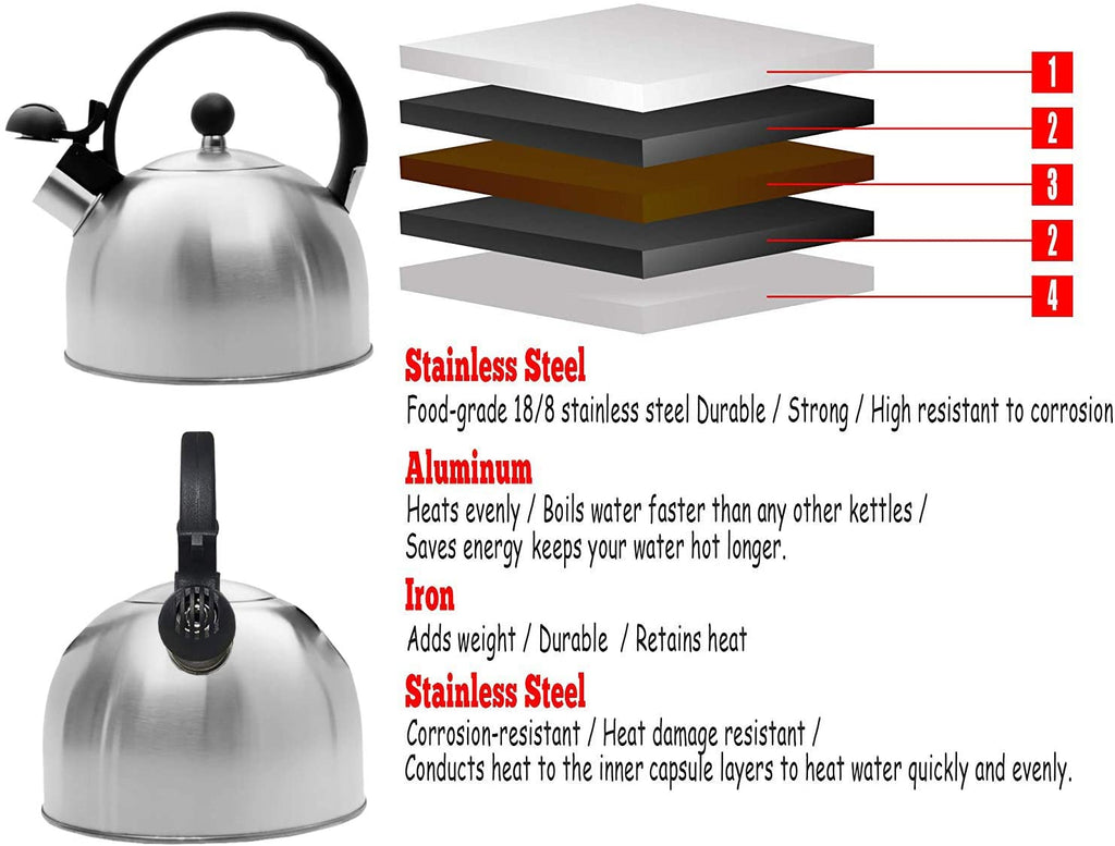 2.5 Liter Whistling Tea Kettle - Modern Stainless Steel Whistling Tea Pot for Stovetop with Cool Grip Ergonomic Handle (Stainless Steel)